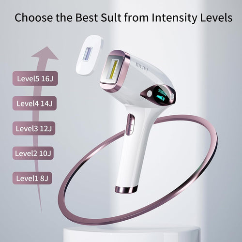 IPL Hair Removal for Women/Men, 15.5J High Energy IPL Hair Removal Device with Painless Ice Cooling on Facial Legs Bikini Line with Razor & Goggles, IPL Hair Remover Device - Rose Gold